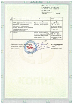 2020.02.06 Советская Гавань - Приложение к сертификату - Прокат арматурный для железобетонных конструкций периодического профиля.